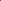 Creed Aventus - Tester